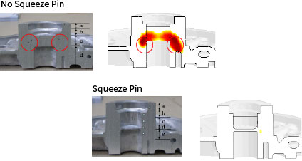 Squeeze Pin