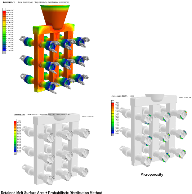 Predict Microporosity