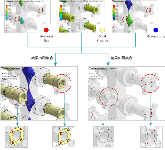 Auto Mesh