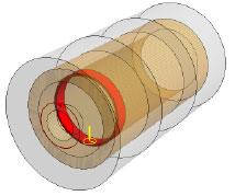 Centrifugal Process