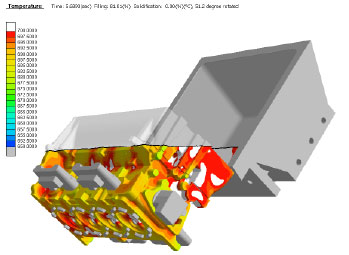 Tilting Process1