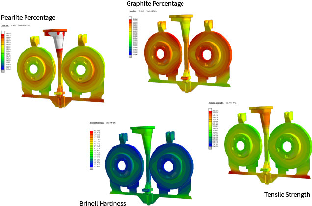 Microstructure & Mechanical Property2