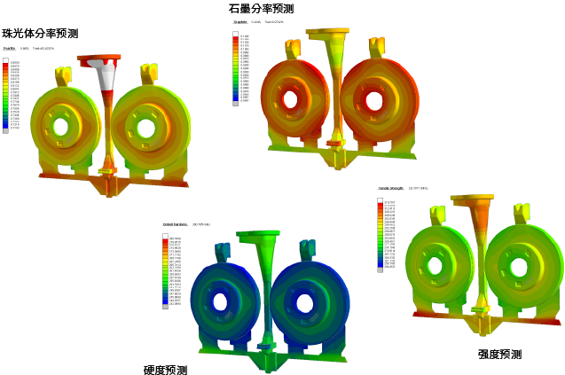 Microstructure & Mechanical Property2